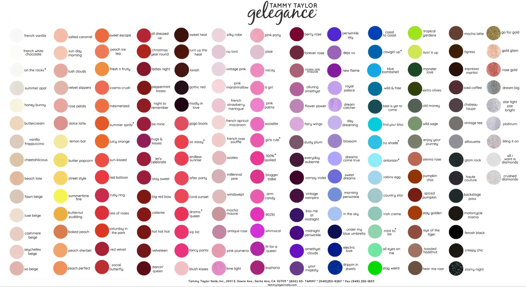 Red Balloon Gelegance Gel Polish