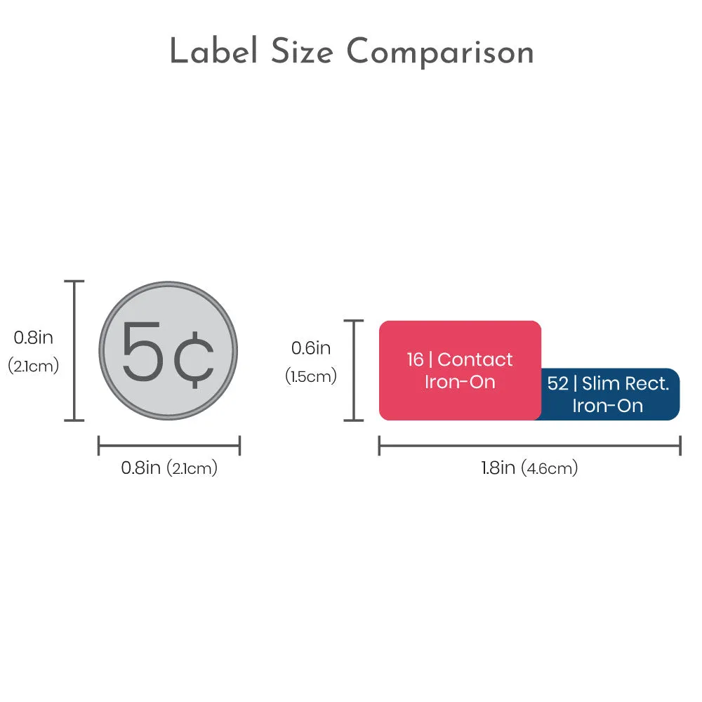Shark Iron-On Clothing Labels Pack